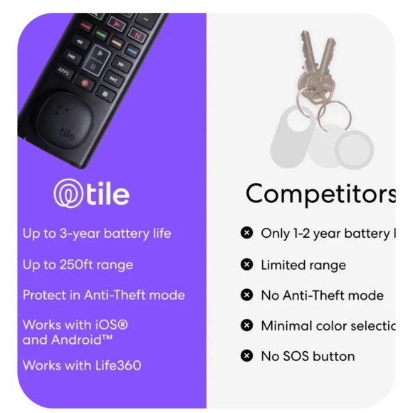 Tile Sticker - Picture 6 of 6